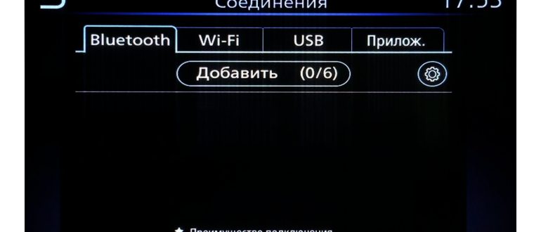 Телевизор