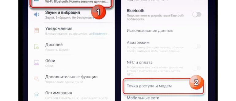 Точка доступа и