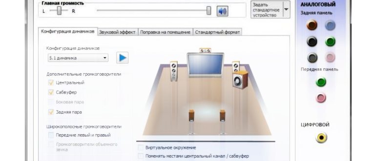 ТОП 20: самые популярные статьи на