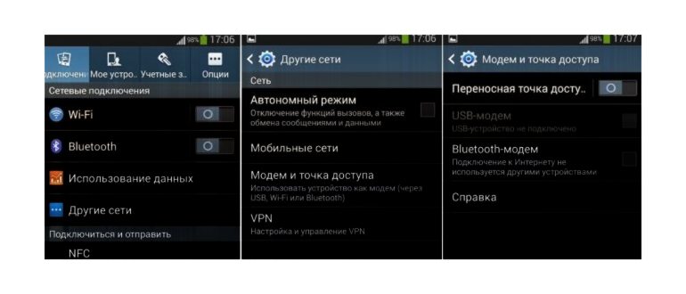 Ошибка при регистрации сим карты