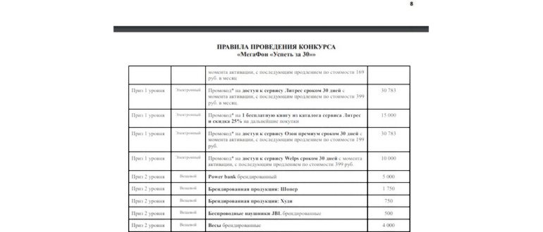 Викторина мегафон