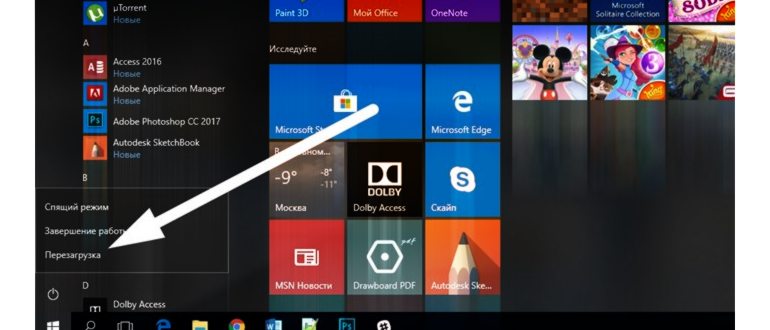 Окно «Windows