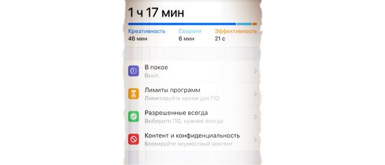 Родительский контроль на
