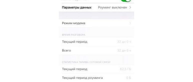 esim в россии