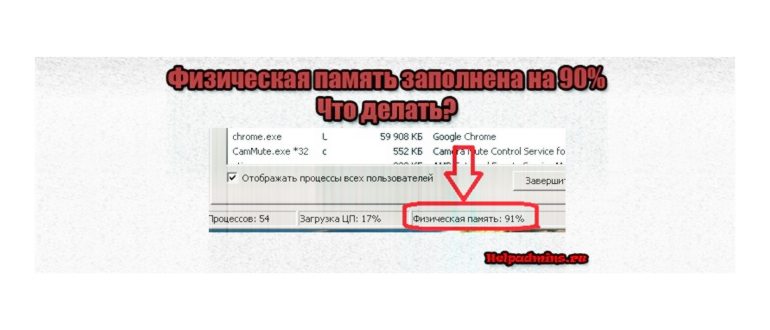Svchost.exe грузит оперативную память в Windows 7