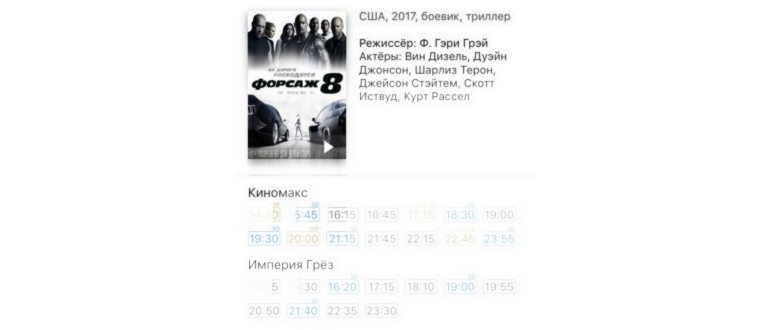 Размеры всех Айфонов и их экранов в