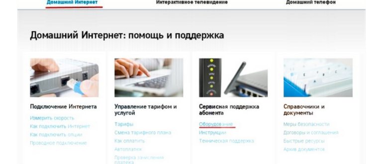 Как происходит подключение по