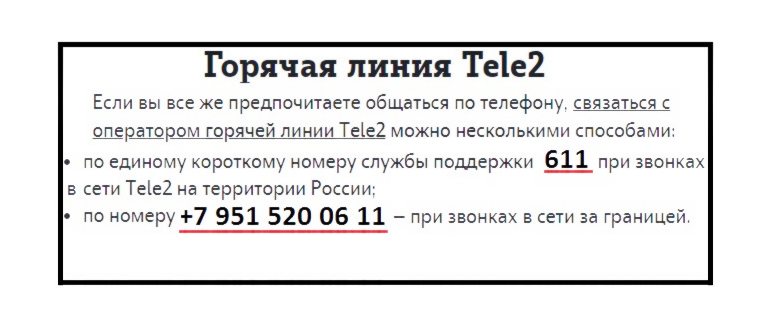 Перечень