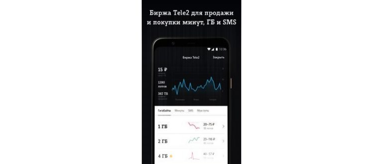 возможности личного