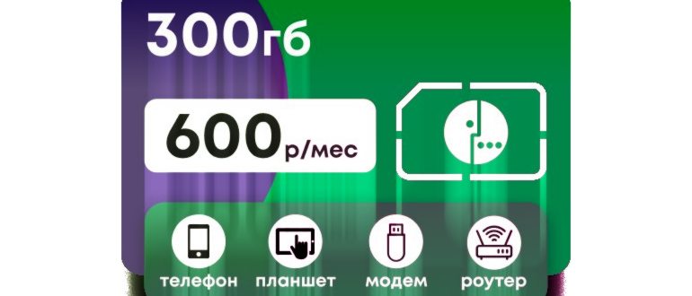 Сим-карта Мегафон с безлимитным интернетом за 350
