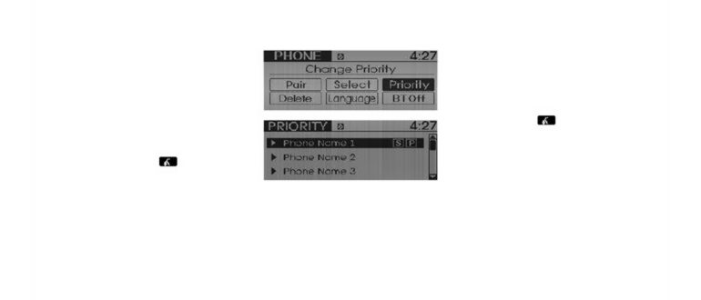 Как подключить телефон к машине через Bluetooth