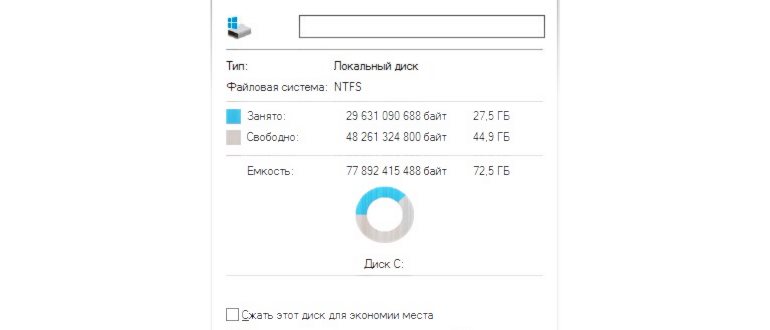 trim