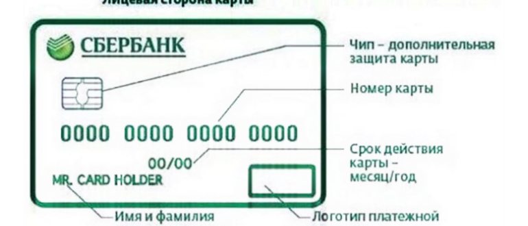 sberbank-contactless