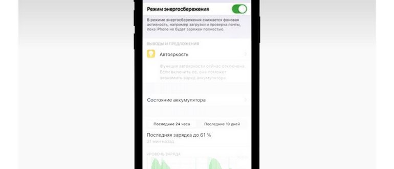 Пункт меню