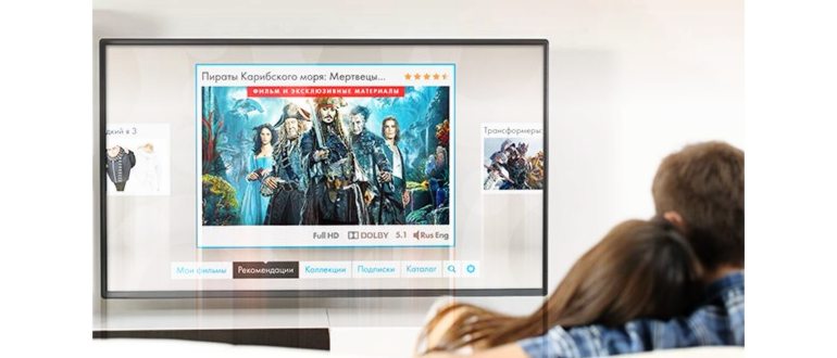 Что такое Miracast в телевизоре и как его