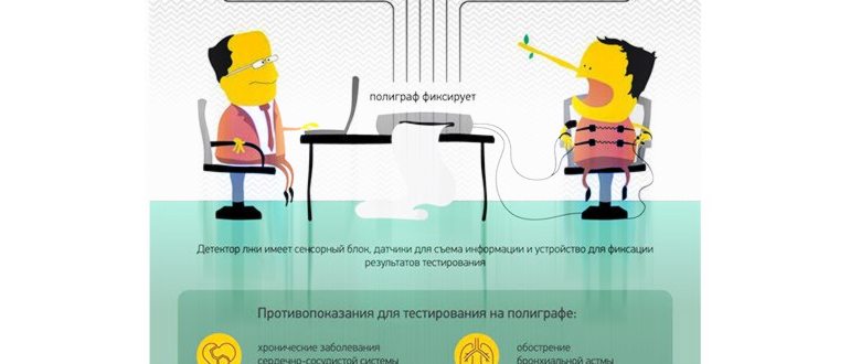 Антон