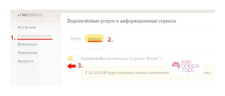 Подписки Билайн в