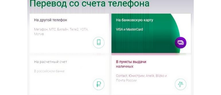 Без интернета и приложения: 3 способа перевести