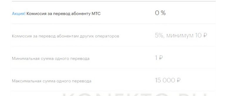 Перевод-через-сервис-Мобильные