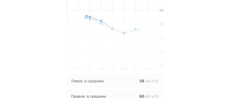 Как настроить airpods на