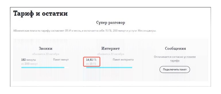 карта покрытия 2g 3g