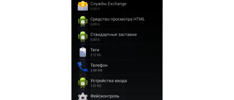 Обязательные предметы для сдачи